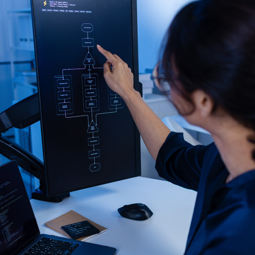 Future of Ethical AI Careers Beyond Programming