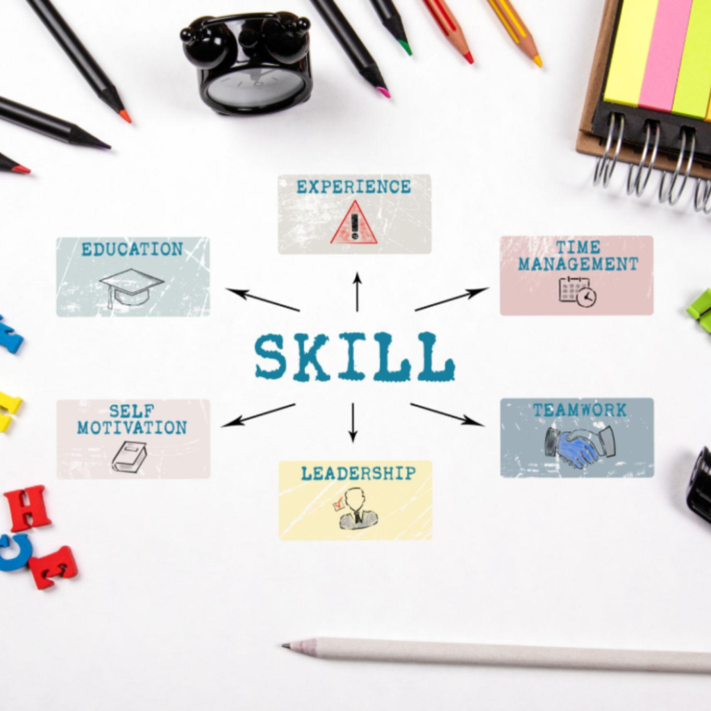The Career Advantages of Being a Multi-Skilled Student